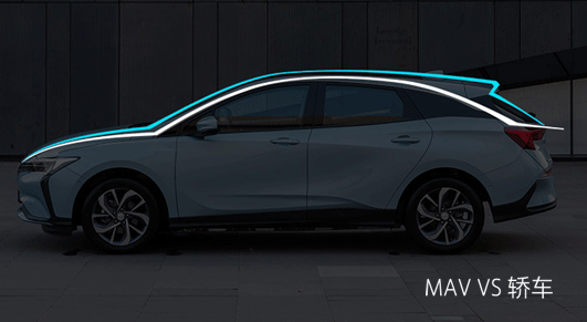 和特斯拉叫板，比卡罗拉省油，这三款太多人想买