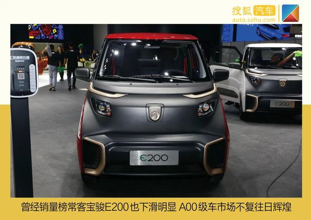 特斯拉或将称霸中国市场？ 2月新能源车市销量榜单分析