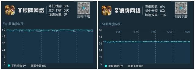 iQOO UI日常体验贴：一款系统可以做到如此贴心