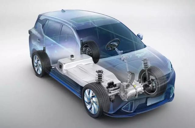 不怕特斯拉当狼，就怕把自己当羔羊！自主品牌谁最能打狼？