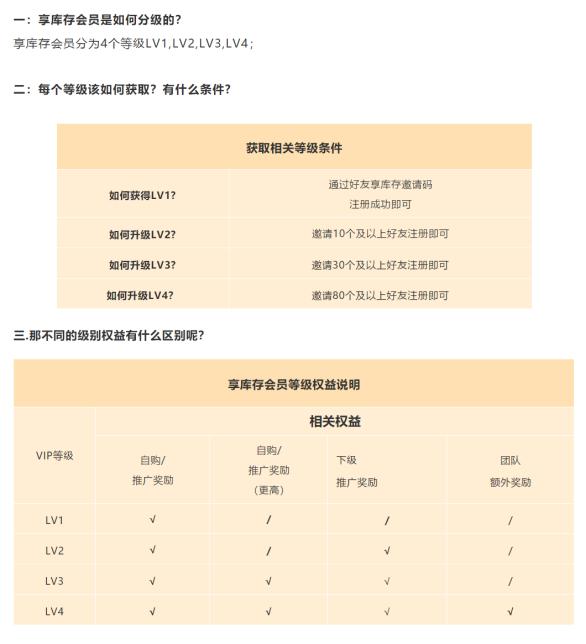 拼多多式的团购地头蛇，让美团无可奈何