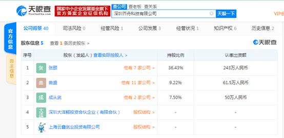 跨境电商的红与黑：头部电商忙扩张，中小型电商求生存！