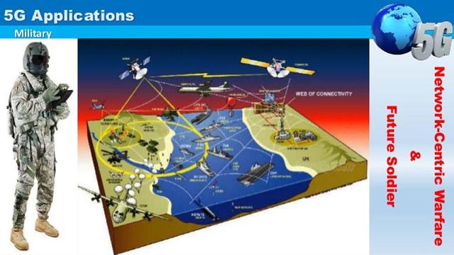 5G技术将给战场带来翻天覆地的变化，士兵和电脑将变身为指挥团队