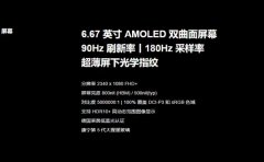 曲面屏的风口是否就此结束？未必