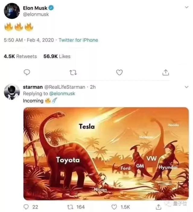 特斯拉的进击之路