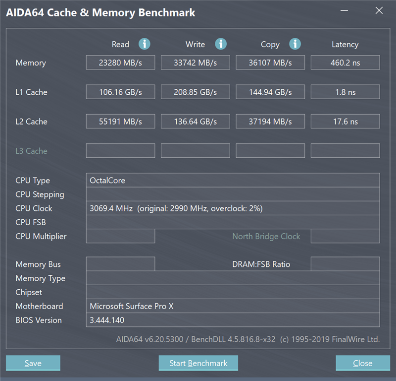 内存读取、写入、复制的带宽分别为23280MB/s、33742MB/s、36107MB/s，