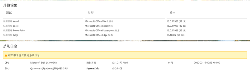 PCMark10 测试结果