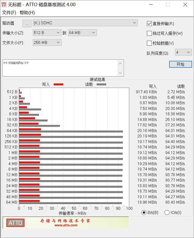 东芝M203 TF存储卡，高读速低写入的性能，到底适合什么设备使用