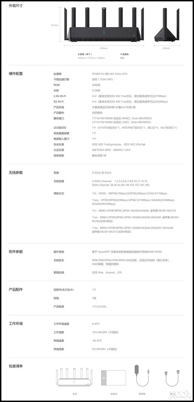 交个朋友，小米AIoT路由器 AX3600 开箱拆解评测