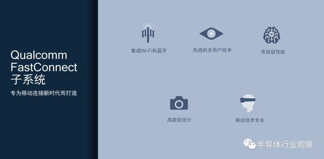 五年出货超40亿颗芯片，高通秀WiFi硬实力