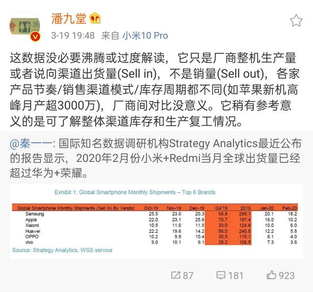 小米手机冲到全球第三，华为跌至第四，4G库存+海外受阻成主因