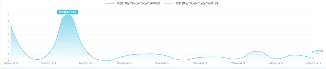 奥地利和以色列启用手机用户信息追踪用户、防控疫情｜科技抗疫