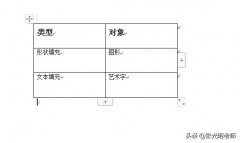 文本填充与形状填充不一样