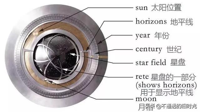 贝佐斯耗资数亿掏空山体建造巨型万年钟，能走一万年到底有多震撼