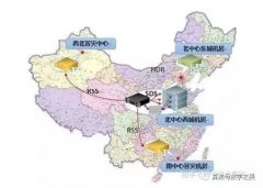 假如有人把支付宝存储服务器炸了（物理炸）