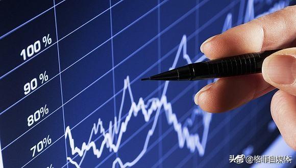 特斯拉的至暗时刻：市值缩水800亿美金，论中国的重要性