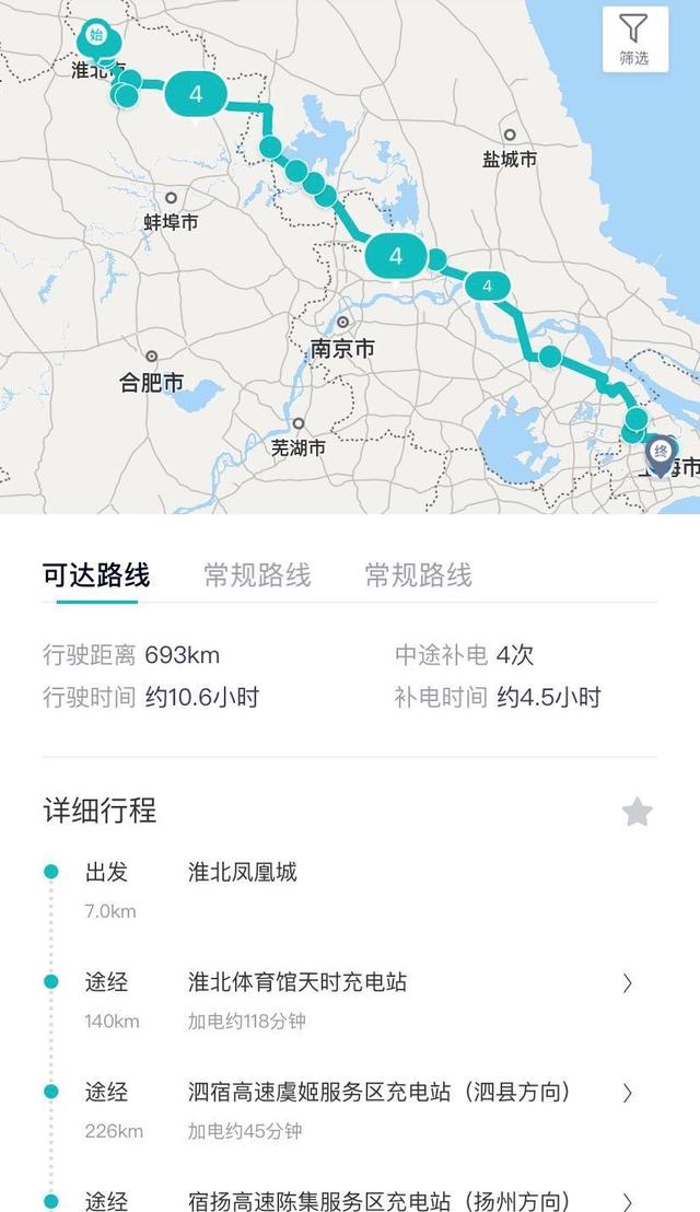 我开着蔚来ES8，在返工路上跑了六百多公里