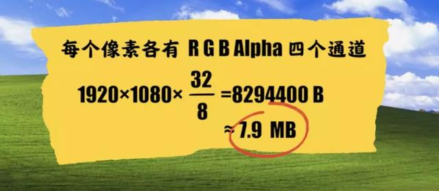 5G时代，JPG图片格式可能被干掉！