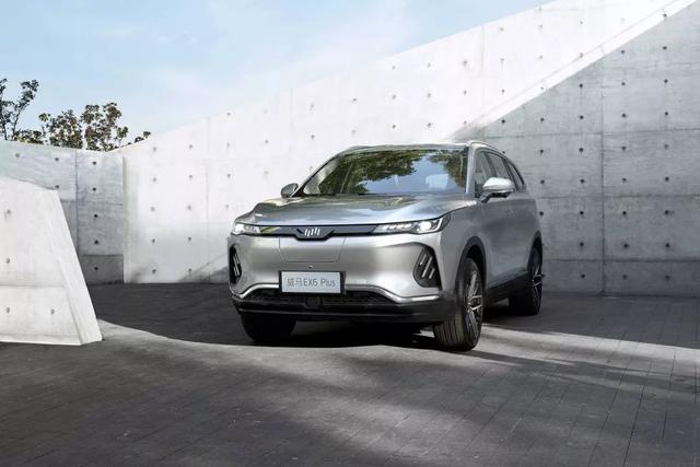 2019年造车新势力完成率情况，蔚来汽车排名第一仍未完成目标