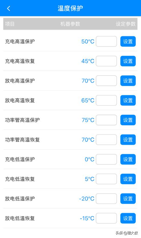 蚂蚁BMS，搭载72V45Ah锂电池组，简易测评，体验感受一般