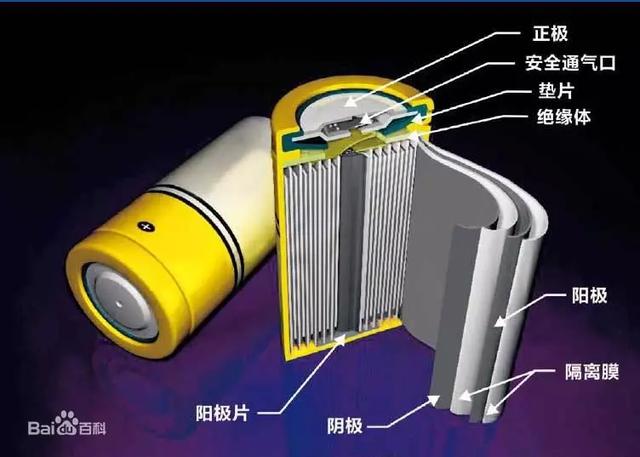 宾利将在2025年推出固态电池电动车，新能源汽车要翻身了？