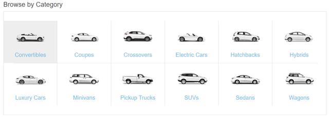 64000张汽车图片，再也没有理由说做汽车项目没有数据了