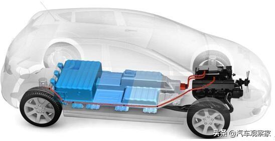 固态电池为什么成为众多新能源车企的救命稻草？