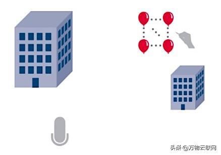 大规模MIMO和波束成形：5G关键技术背后的信号处理