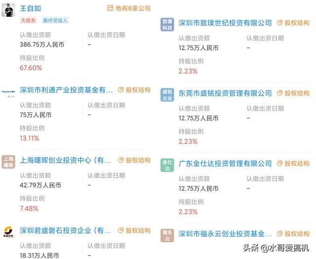 雷军投资了半个数码圈，为何米黑还层出不穷？