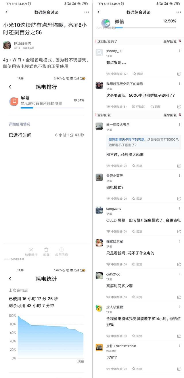 第一个吃螃蟹成功！小米10热度依旧榜首，销量保守估计50万台