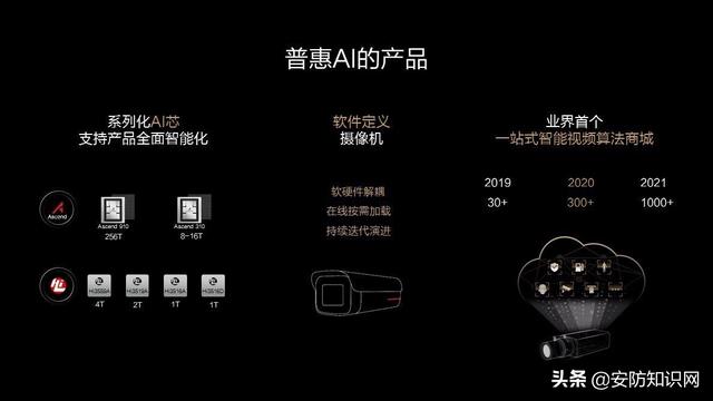 做透安防分销，华为召唤“神龙”