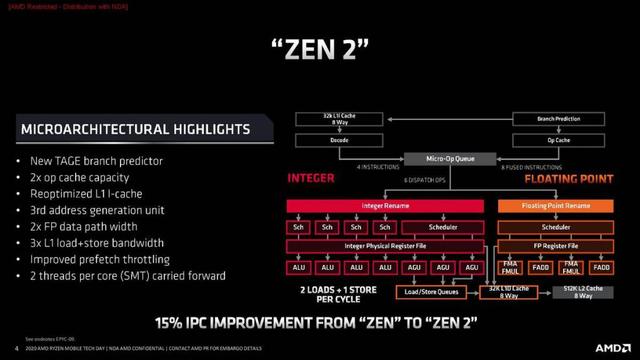 AMD 发布 Ryzen 9 系列移动 CPU，笔记本市场变天了么？