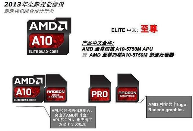 AMD 发布 Ryzen 9 系列移动 CPU，笔记本市场变天了么？