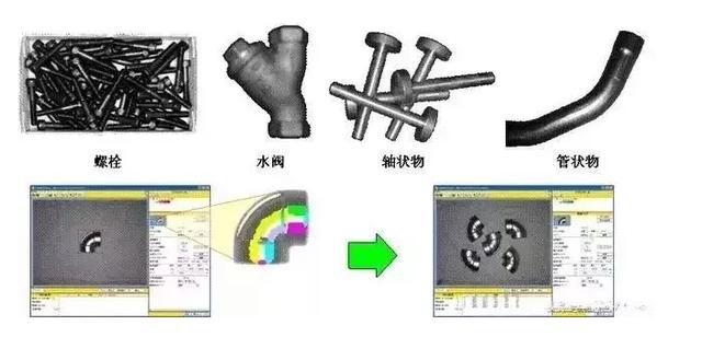 【超强干货】一文带你了解24个FANUC机器人的视觉功能