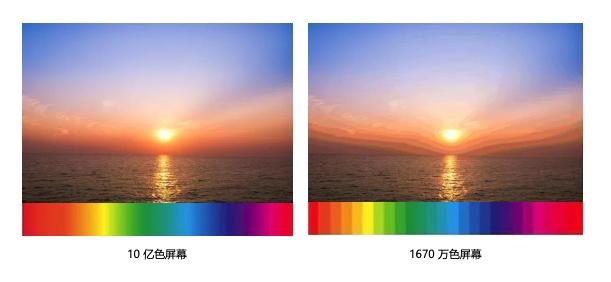 用了就回不去？Find X2 Pro评测：改变你用手机的习惯