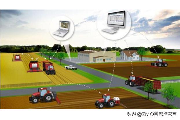 世界十大新科技