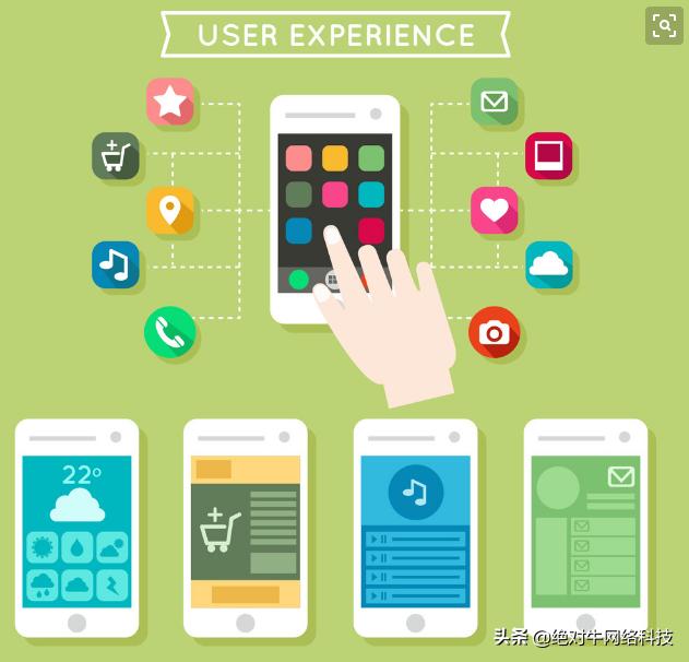 网站优化的4个优化部分