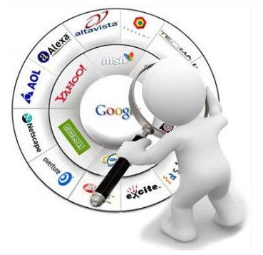 做网站优化有哪些具体的方面