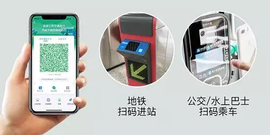 复工健康码:阿里腾讯神仙打架,跨省多码难互认,一码通天下有多难?