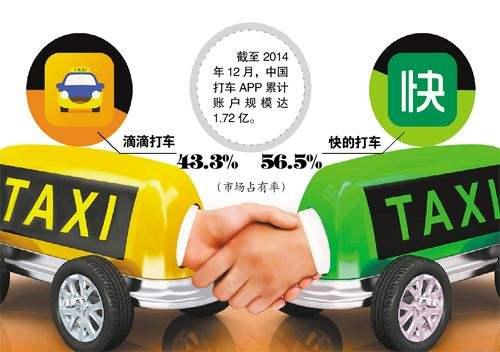 还想靠滴滴赚快钱的人，就不要加入了！