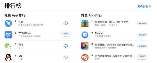 钉钉猛增40倍流量压力，阿里云的DBA们是这样应对的...