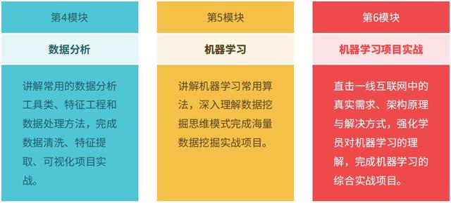 没错！Python杀死了Excel