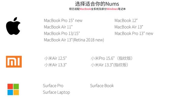 笔记本触控板小键盘：拉酷Nums超薄智能键盘评测