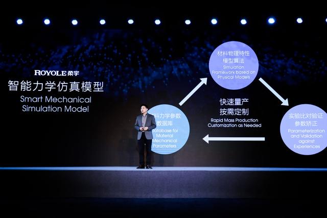 柔宇发布第三代蝉翼?全柔性屏，携手中兴打造5G时代折叠屏手机新体验