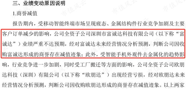 动辄几十亿的财务洗澡，奋达科技们就是这样收割股民的