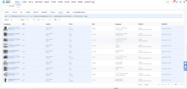 亚马逊A9算法系统被破解了？恐怖的数据分析软件