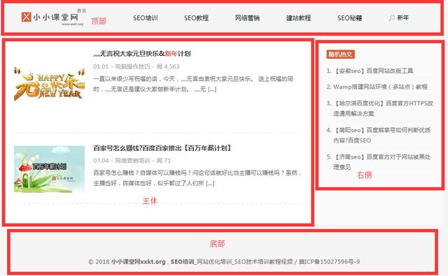 SEO优化基础之网页元素优化小小课堂SEO教程