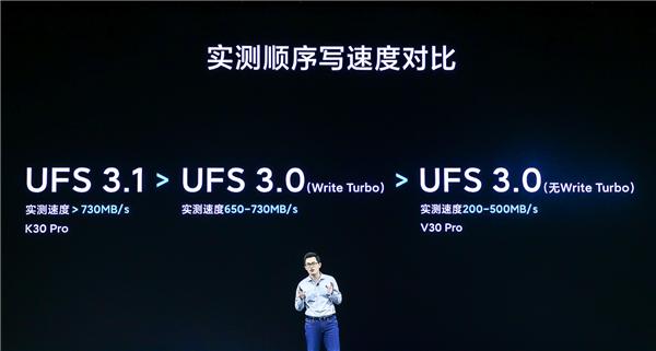 UFS 3.1闪存感知不强？慧荣：5G手机终将成为主流