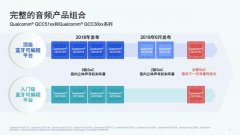 高通推出新一代超低功耗 TWS 音频芯片，支持双路传输、主动降噪、高清音频