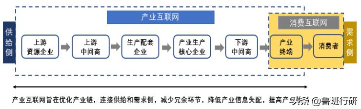 这家公司竟然搞了5个“多多”平台，是向拼多多致敬吗？